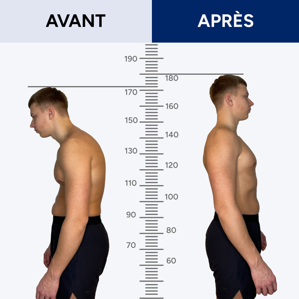 Correcteur de Posture