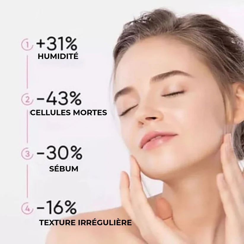 Gel Exfoliant aux Enzymes Purifiantes