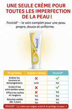 Charger l'image dans la galerie, Fevicid Crème – Anti-Mycoses, Tâches Noires , Entre Jambe Noire, et Boutons de Rasage
