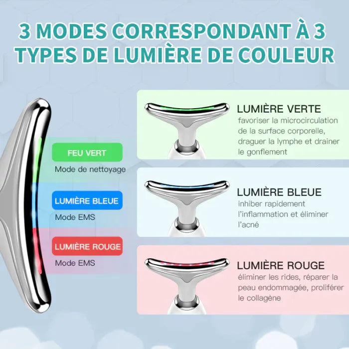 kit complet : Masseur Visage LED – L’outil beauté pour une peau éclatante et ferme